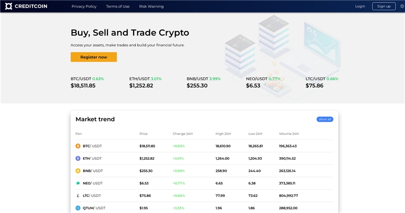Creditcoin.pro отзывы