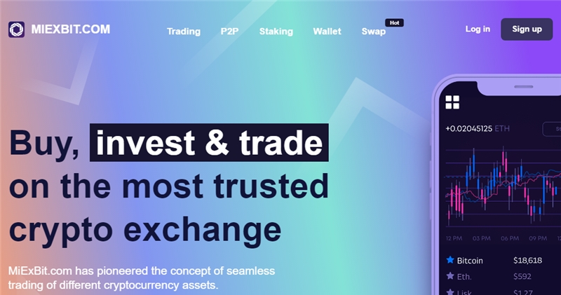 Miexbit.com отзывы