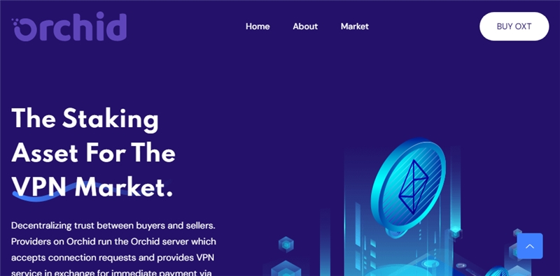 Orchidtoken.online отзывы