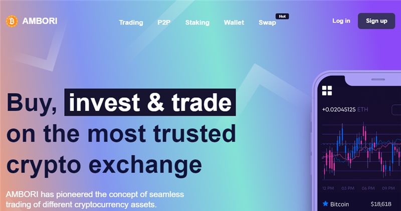 Ambori.com отзывы