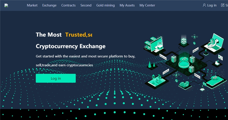 Assetincrease.xyz отзывы