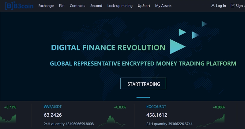 B3max.live отзывы
