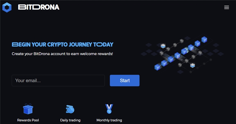 Bitdrona.com отзывы