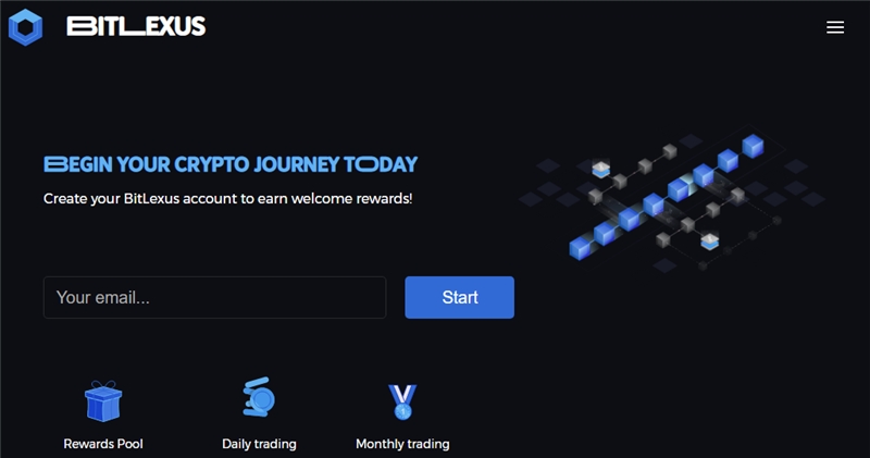 Bitlexus.com отзывы