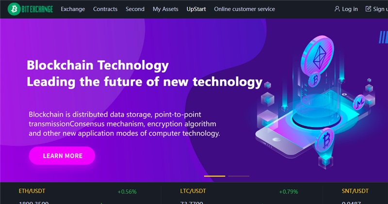 Bitworldsh.com отзывы