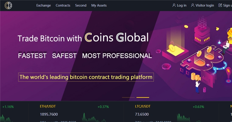 Coinsglobal.xyz отзывы