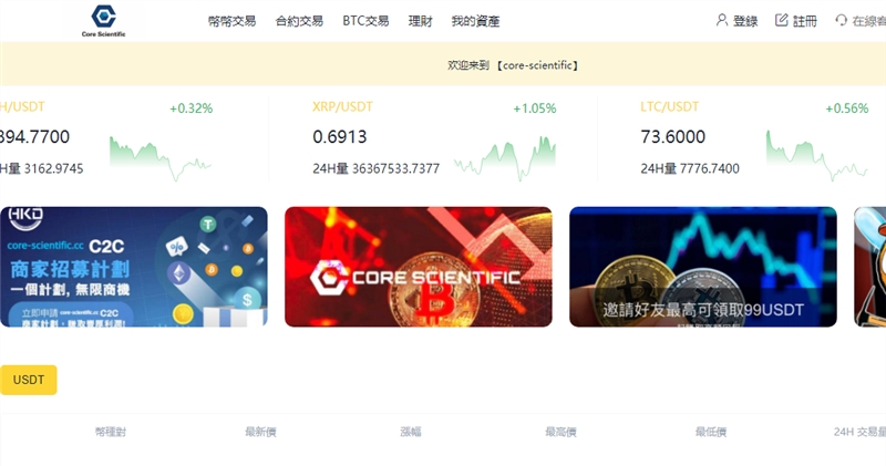 Core-scientific.cc отзывы