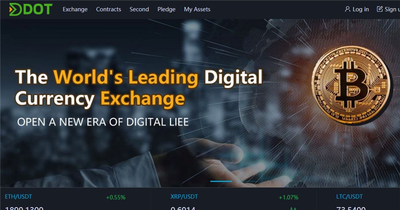 Dotcoin.top отзывы