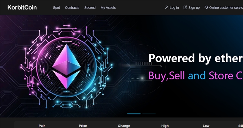 Korbitcoin.cc отзывы