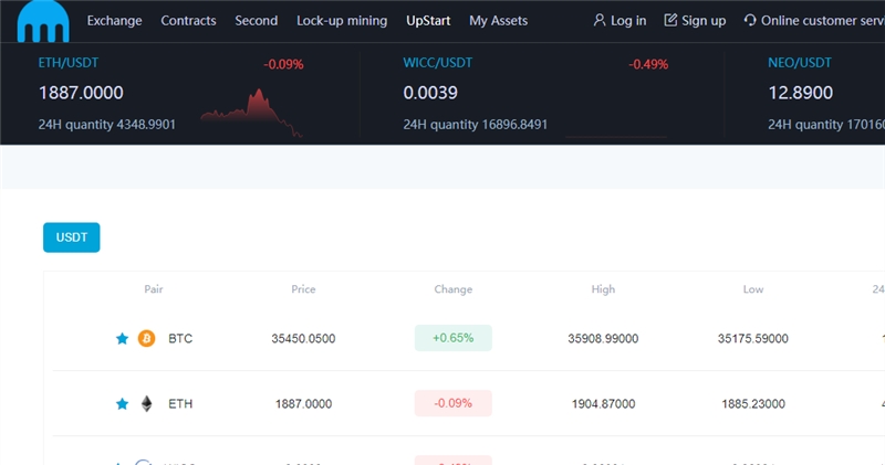 Kraken.nixtlkv.cn отзывы