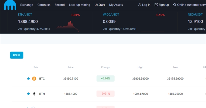 Kraken.sqnjeev.cn отзывы