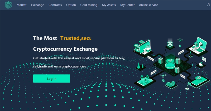 Metavex.asia отзывы