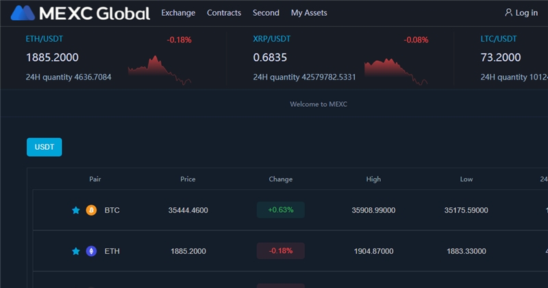 Mexc-tobit.com отзывы