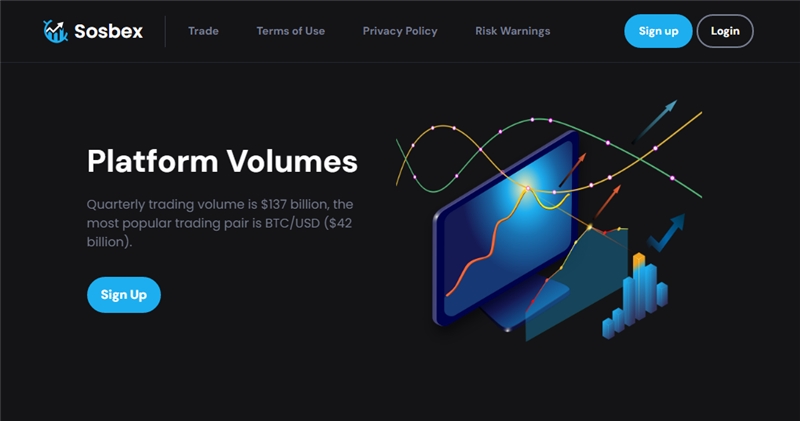 Sosbex.com отзывы