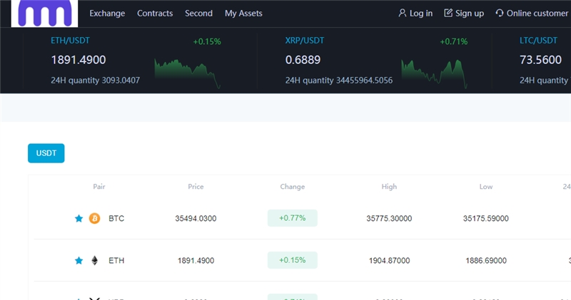 Spsvckraken.com отзывы