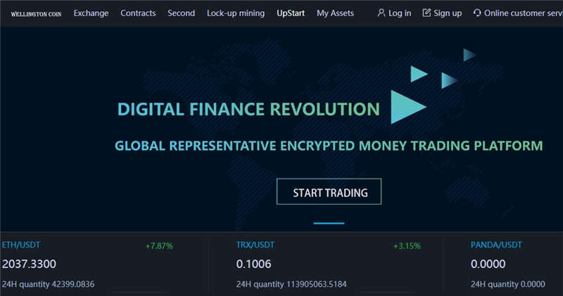 Wellingtoncoin.com отзывы