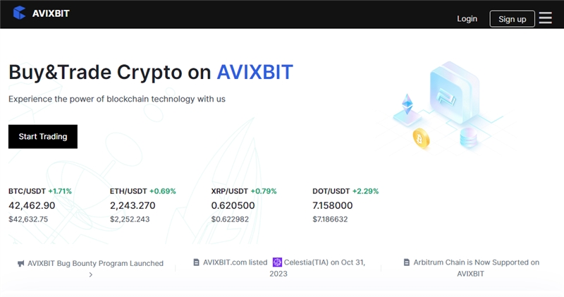 Avixbit.com отзывы
