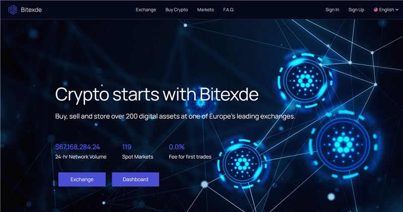 Bitexde.com отзывы