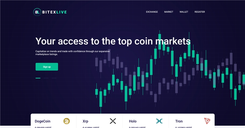 Bitexlive.ru отзывы