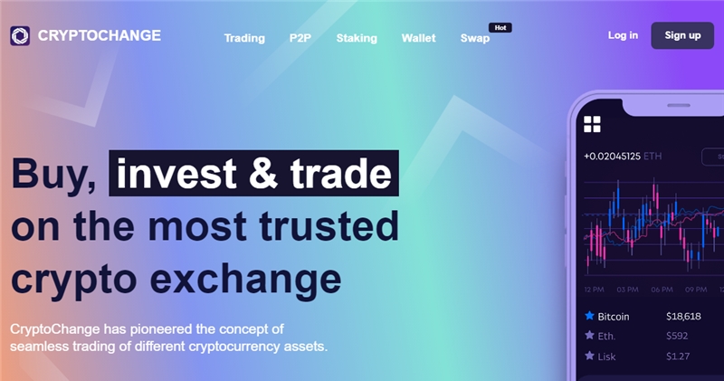 Byzescrypto.com отзывы