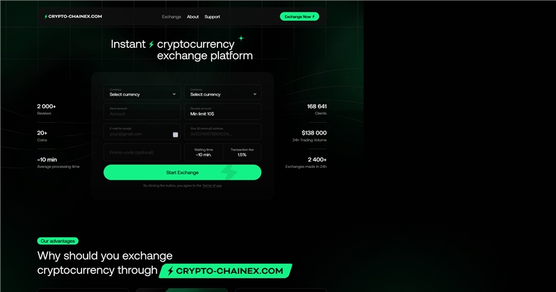 Crypto-chainex.com отзывы