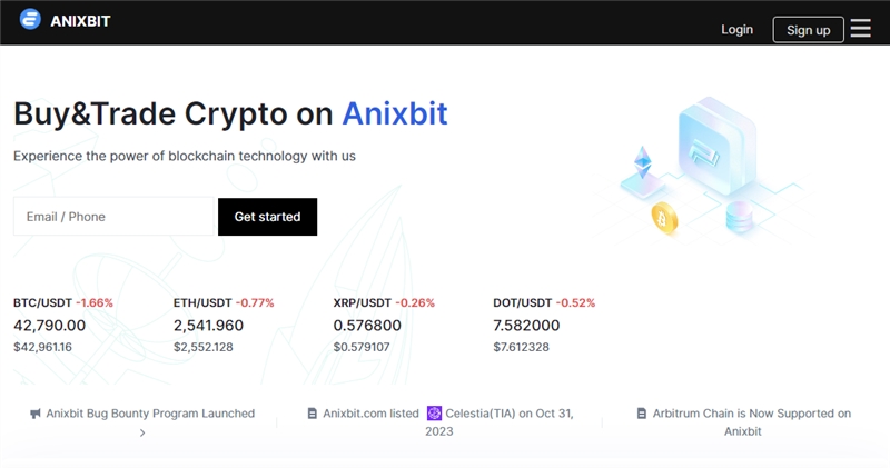 Anixbit.com отзывы