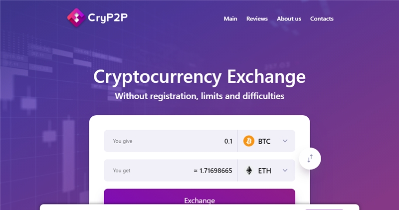 Cryp2p.fun отзывы