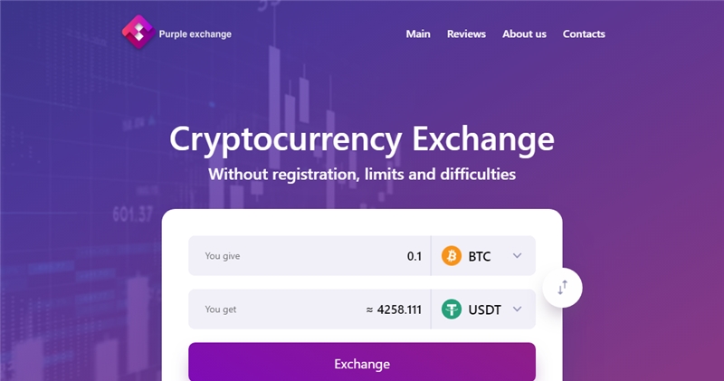 Cryptopurple.net отзывы