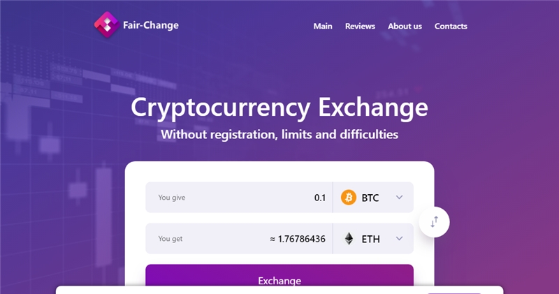 Fire-change.com отзывы