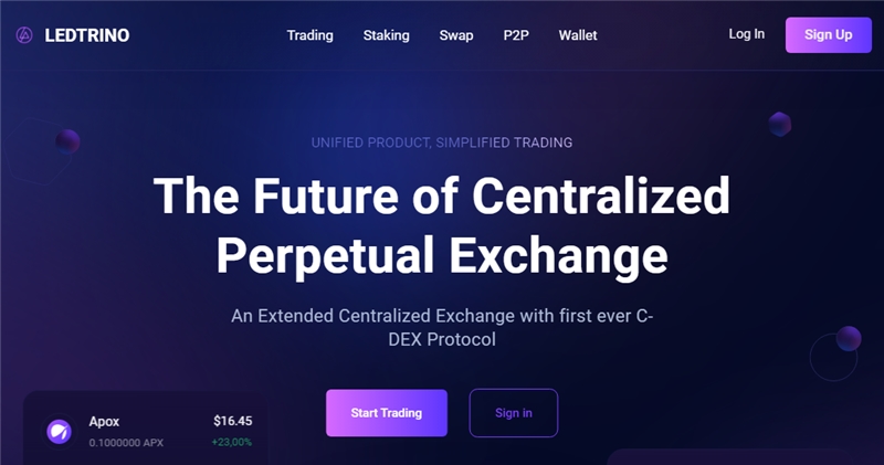 Ledtrino.com отзывы