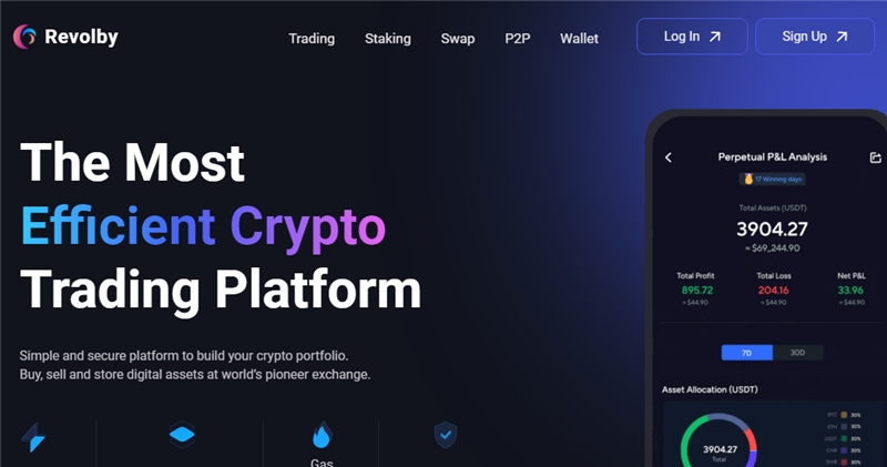 Revolby.com отзывы