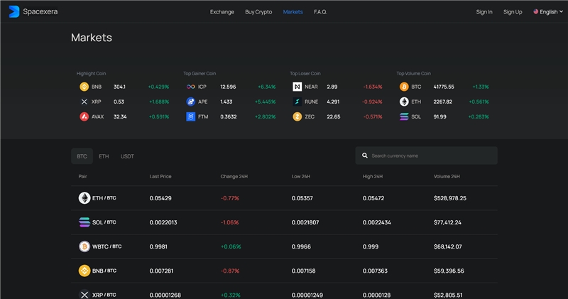 Spacexera.com отзывы