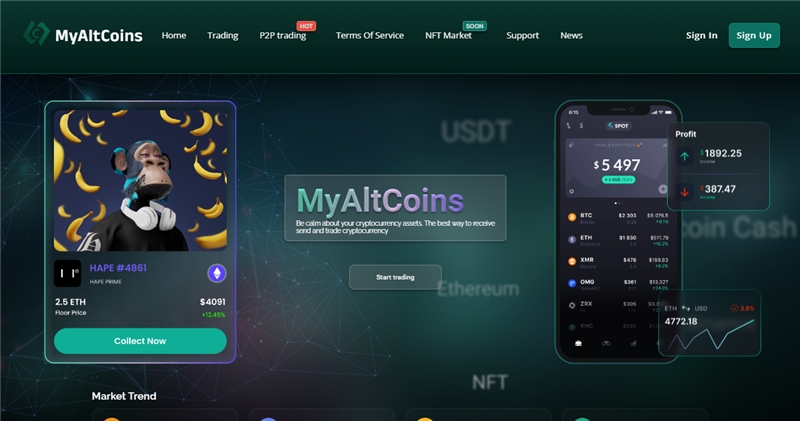 Myaltcoins.org отзывы