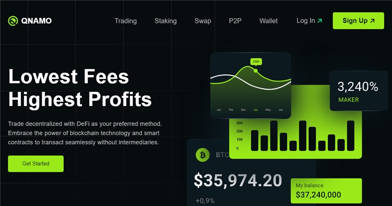 Qnamo.com отзывы