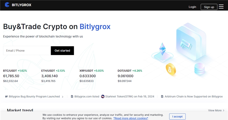 Bitlygrox.com отзывы