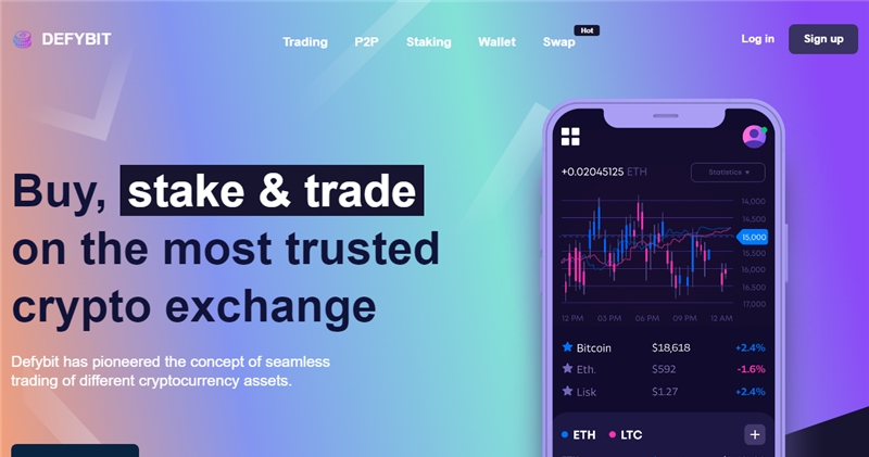 Defybit.com отзывы