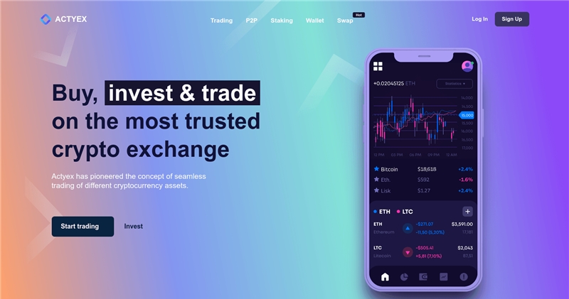 Actyex.com отзывы