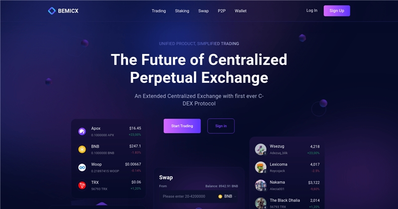 Bemicx.com отзывы