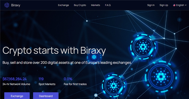 Biraxy.xyz отзывы