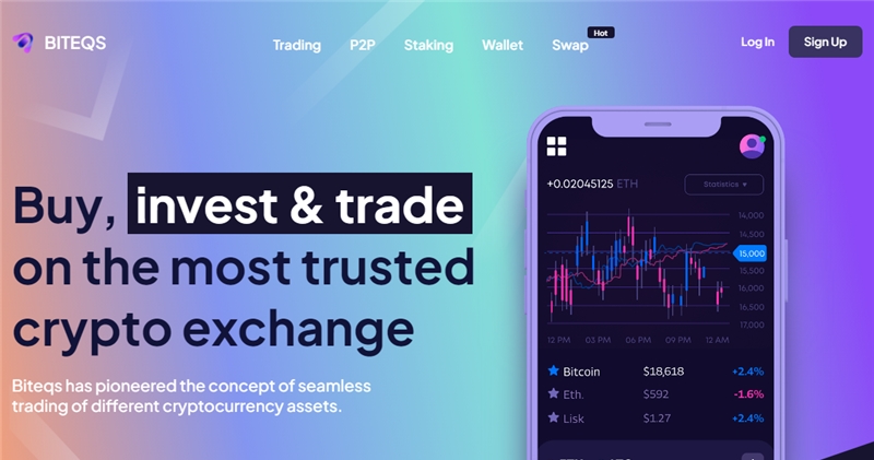 Biteqs.net отзывы