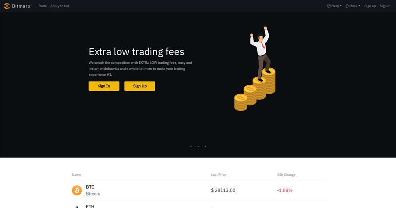 Bitmaro.com отзывы
