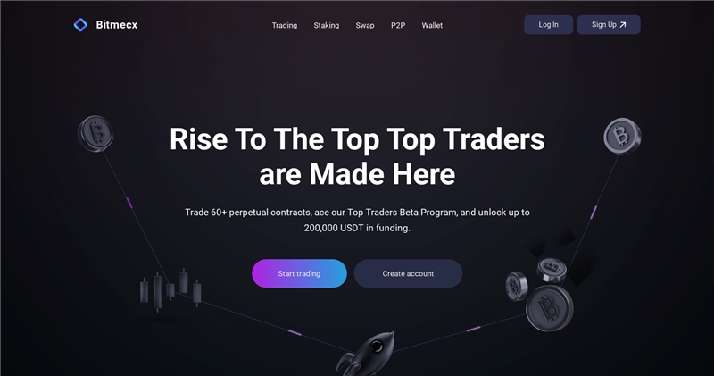 Bitmecx.com отзывы