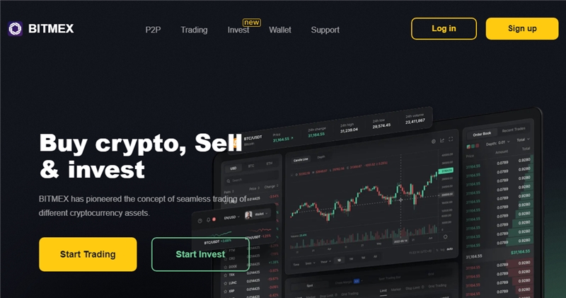 Bitmex.biz отзывы