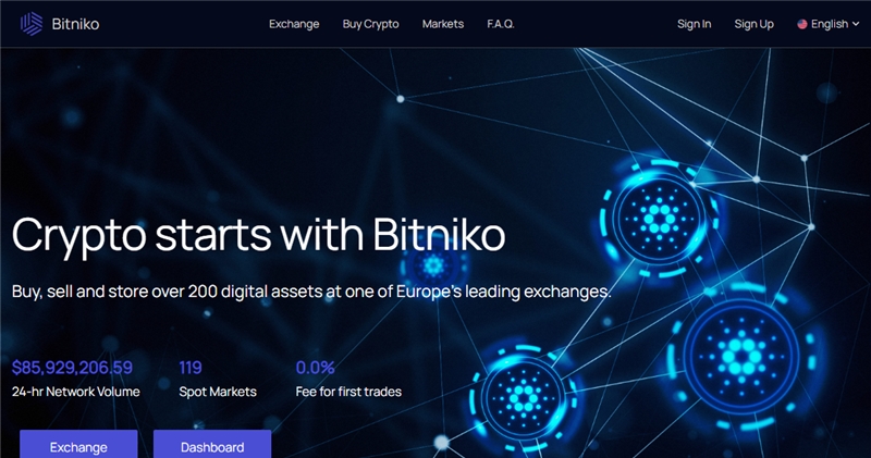 Bitniko.com отзывы