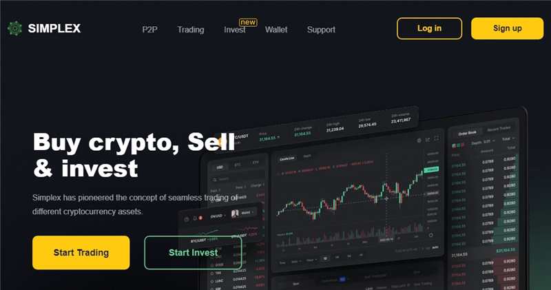 Bittrex.trade отзывы