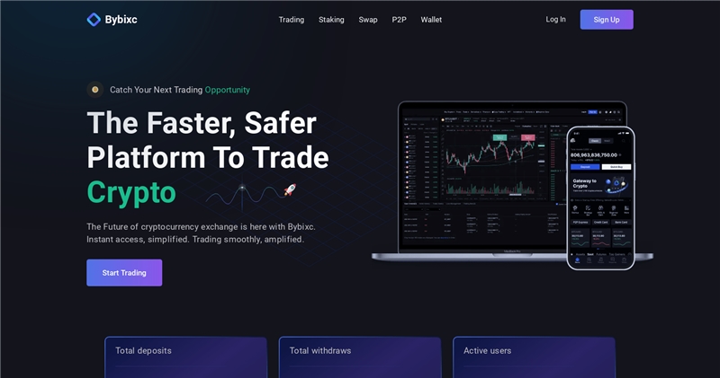 Bybixc.com отзывы