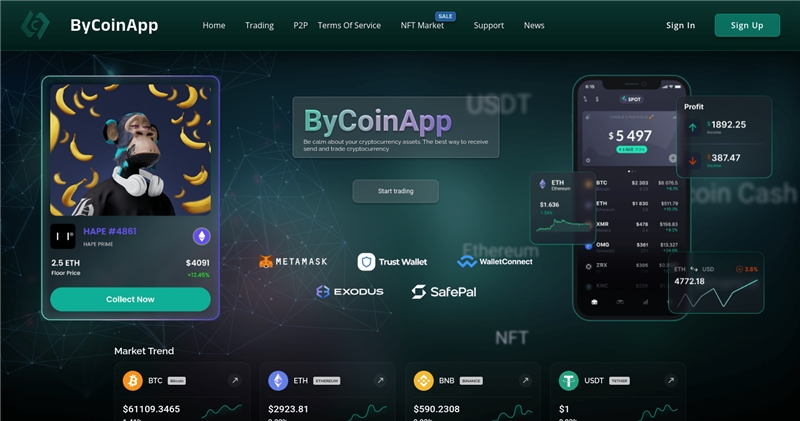 Bycoinapp.com отзывы