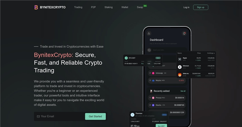 Bynitexcrypto.com отзывы