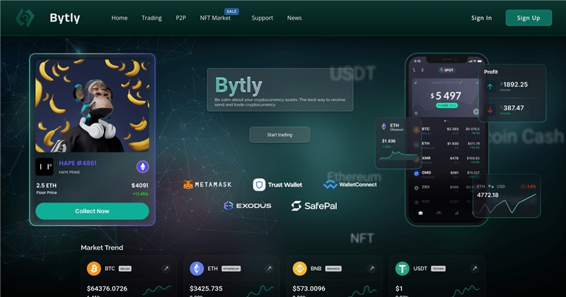 Bytly.site отзывы