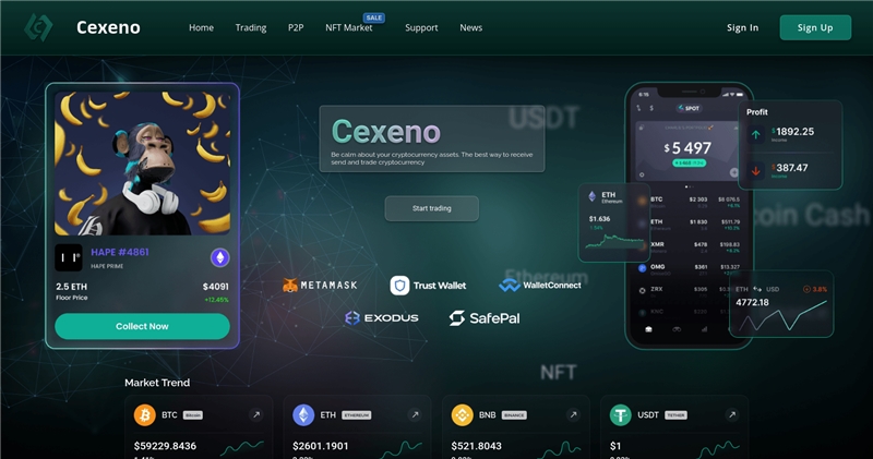 Cexeno.com отзывы